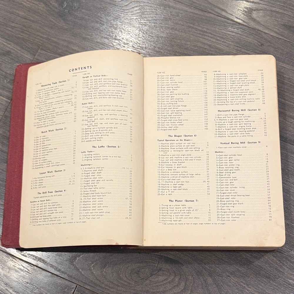 Red Machine Shop Operations Book - Picture 5 of 10